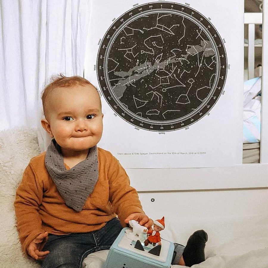 Baby Leonardo's Birth Stars