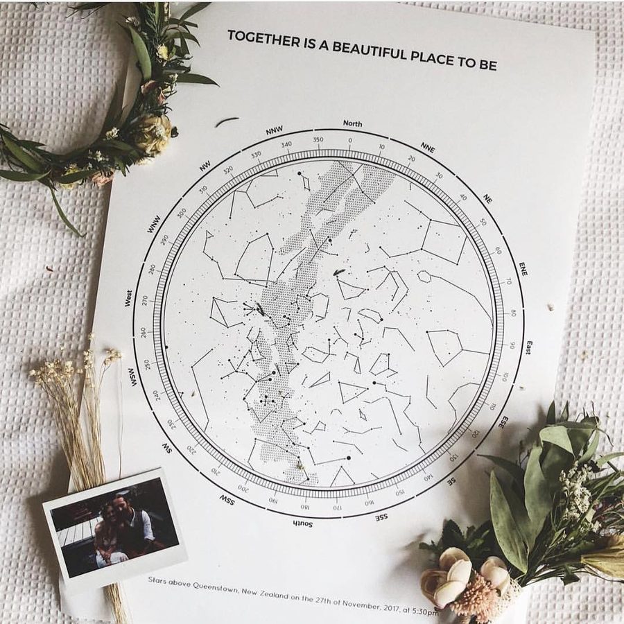 White wedding day star map