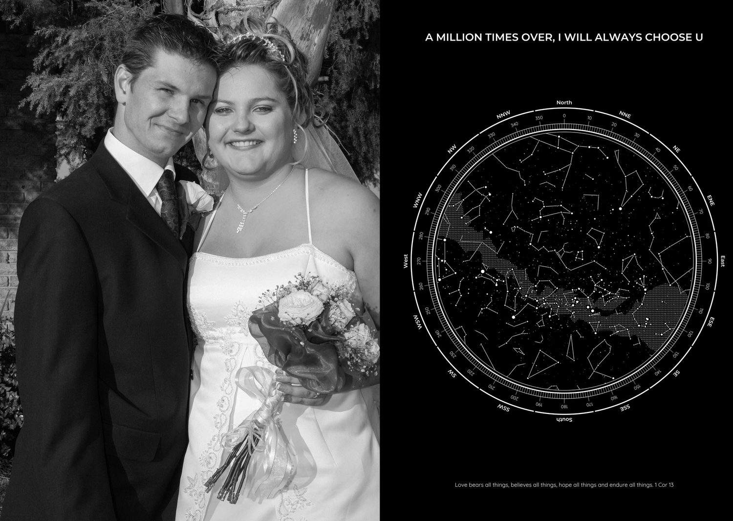 A story by Elrika S at 1140 Cornelius St, Weltevredenpark, Roodepoort, 1709, South Africa on the 15th of July, 2006, at 4:00pm