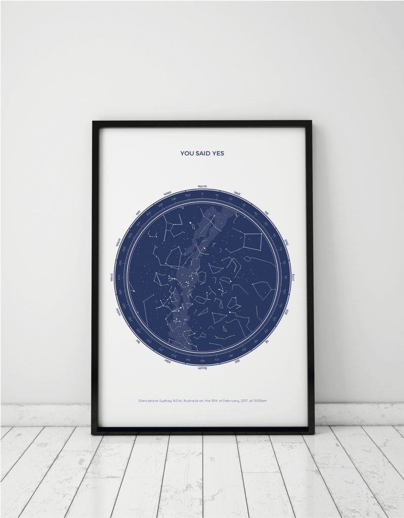 Under Lucky Stars Design 1