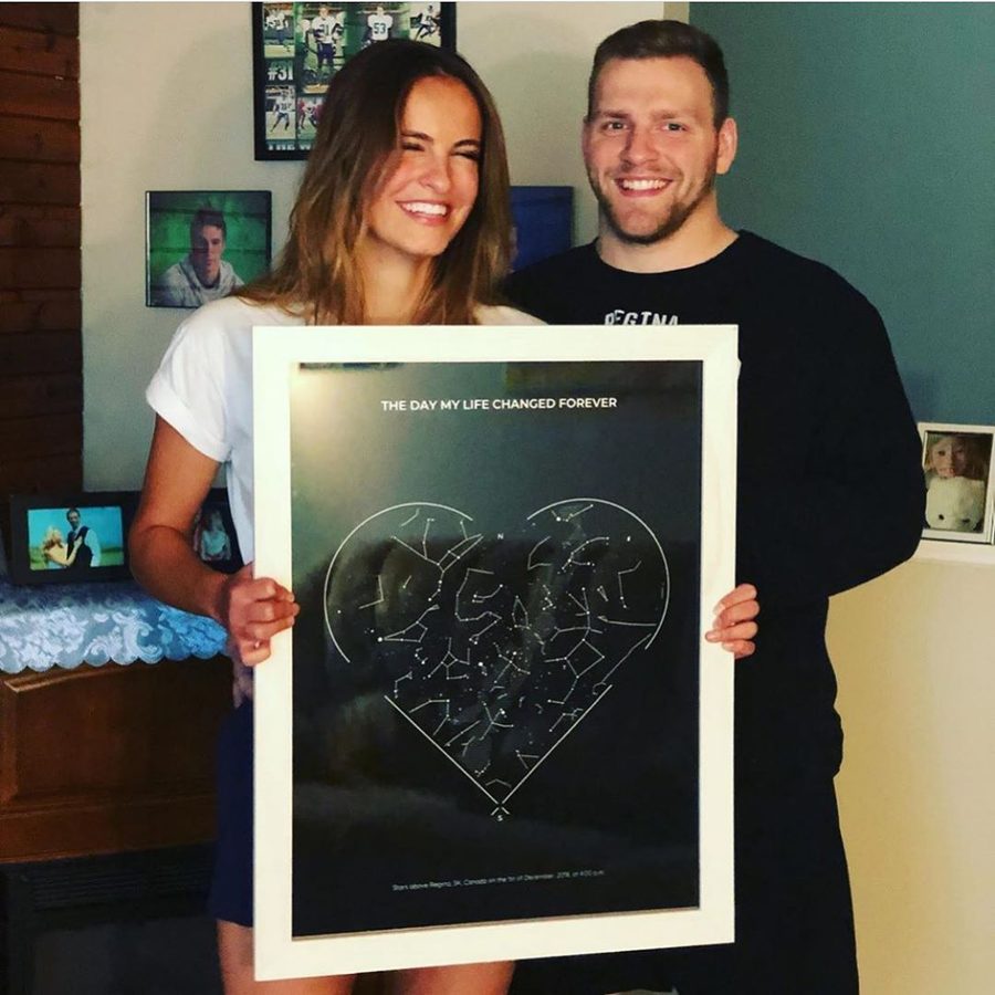 The day my life changed star map