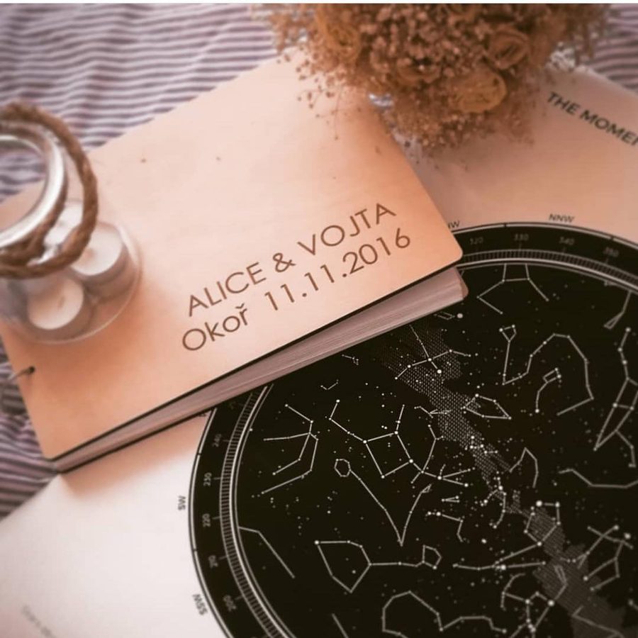 A special wedding guestbook for starstruck lovers- The star map!