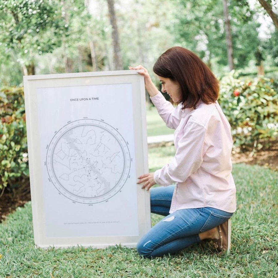 Once upon a time star map