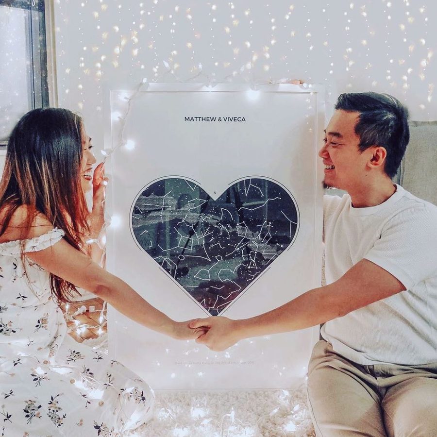 Star map, star map on the wall, whose love’s the strongest of them all?