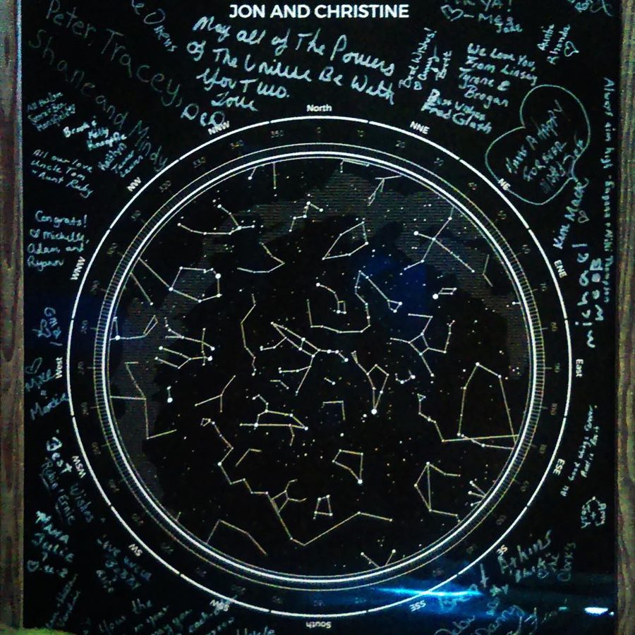 Wedding guestbook star map